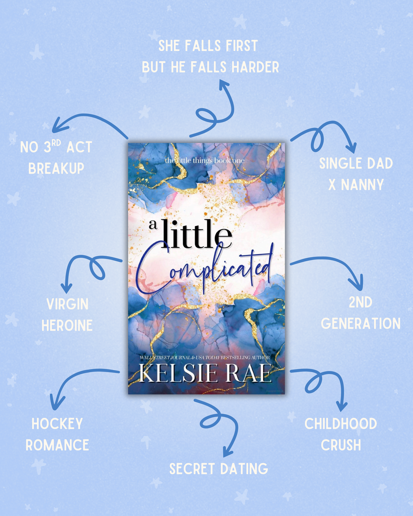 Little Things Series Bundle