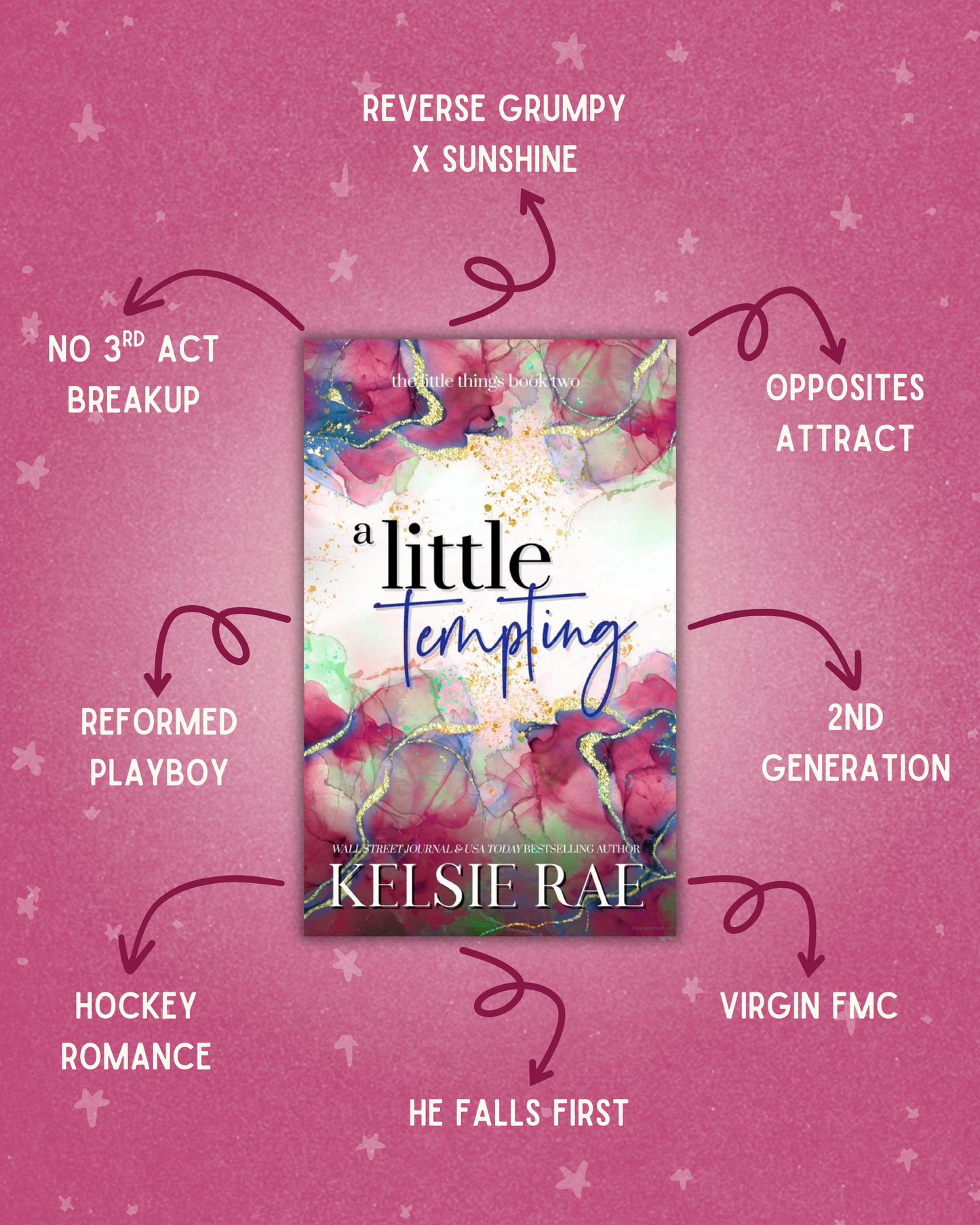 Little Things Series Bundle