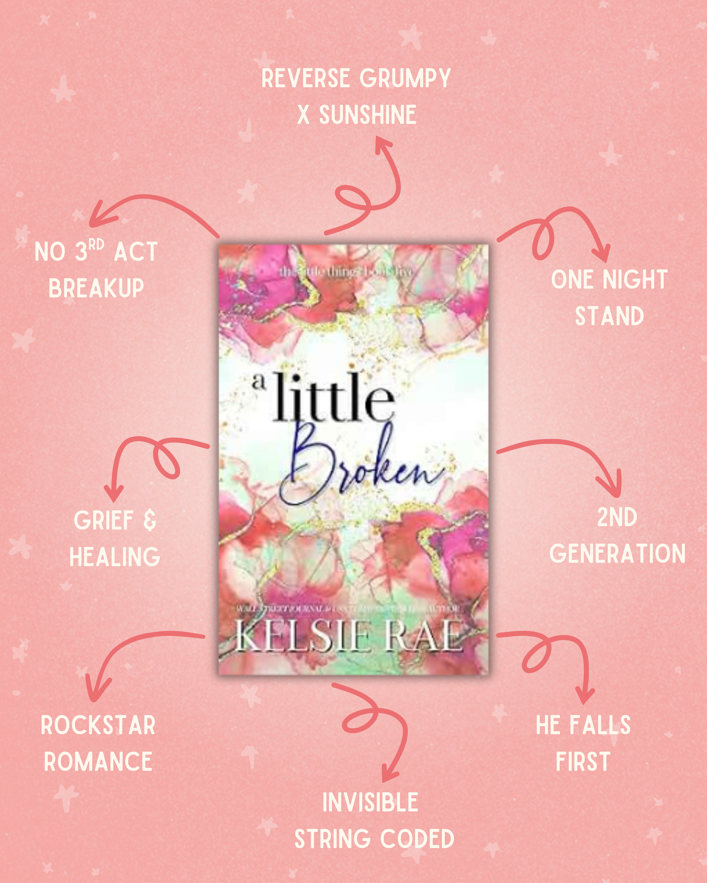 Little Things Series Bundle