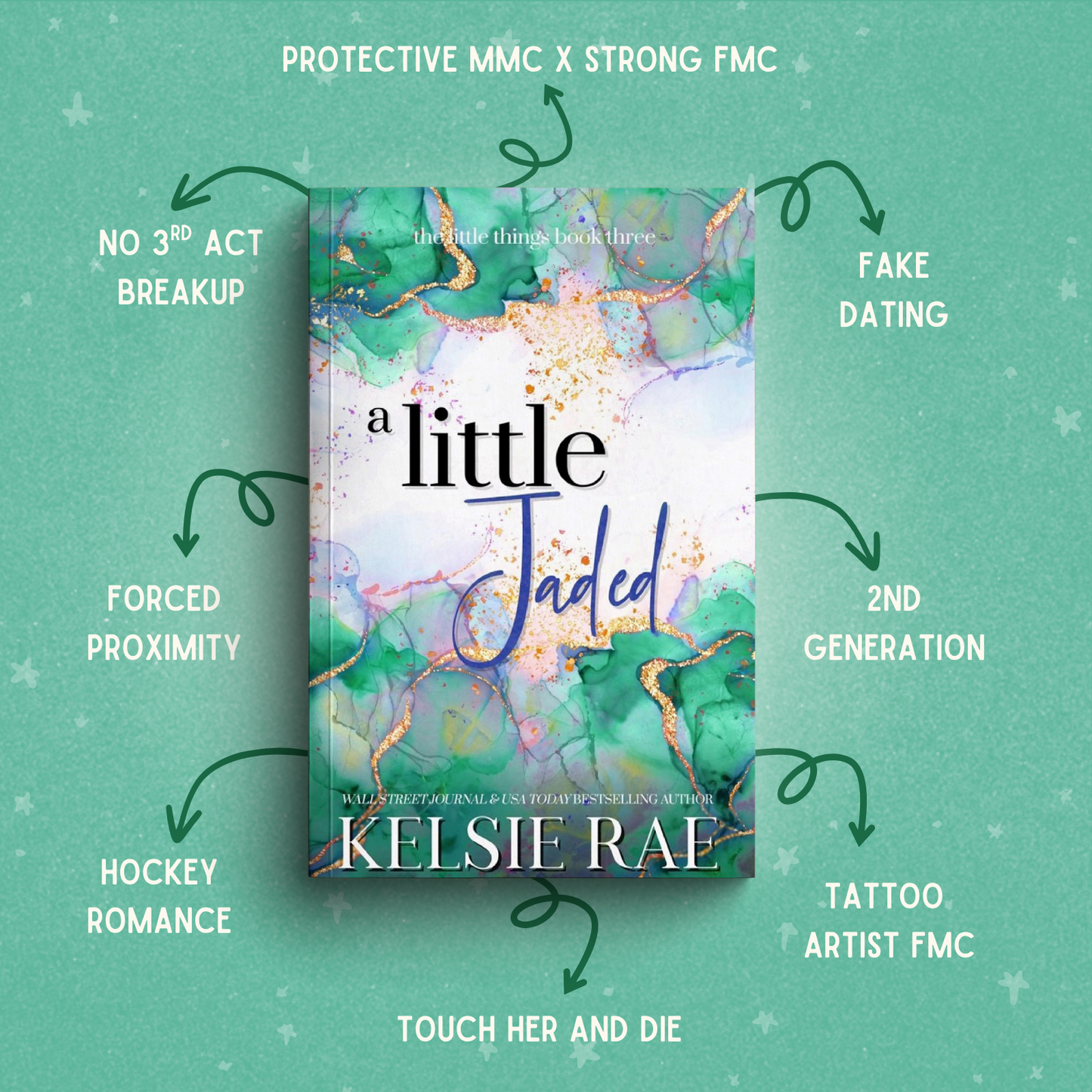 A Little Jaded
