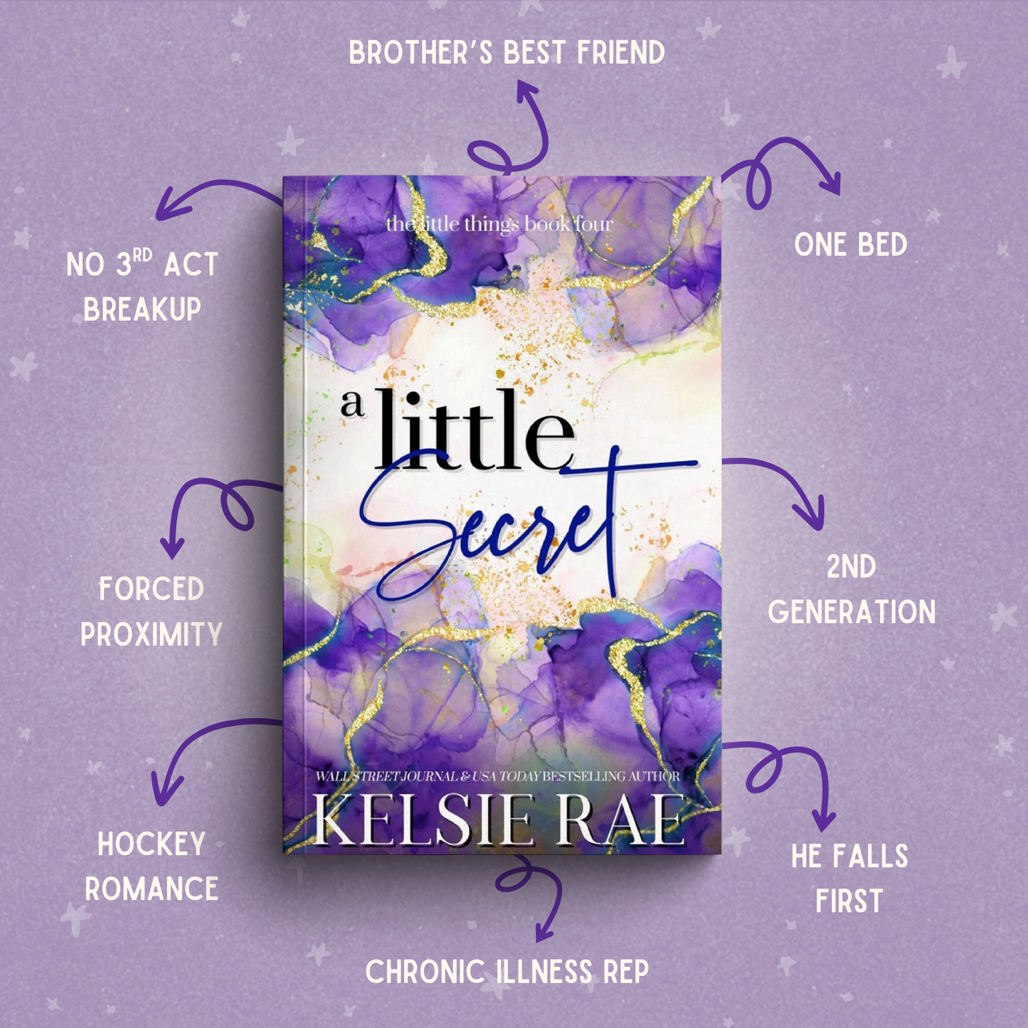 Steamy, Brother's Best Friend Hockey Romance: A Little Secret by Kelsie Rae