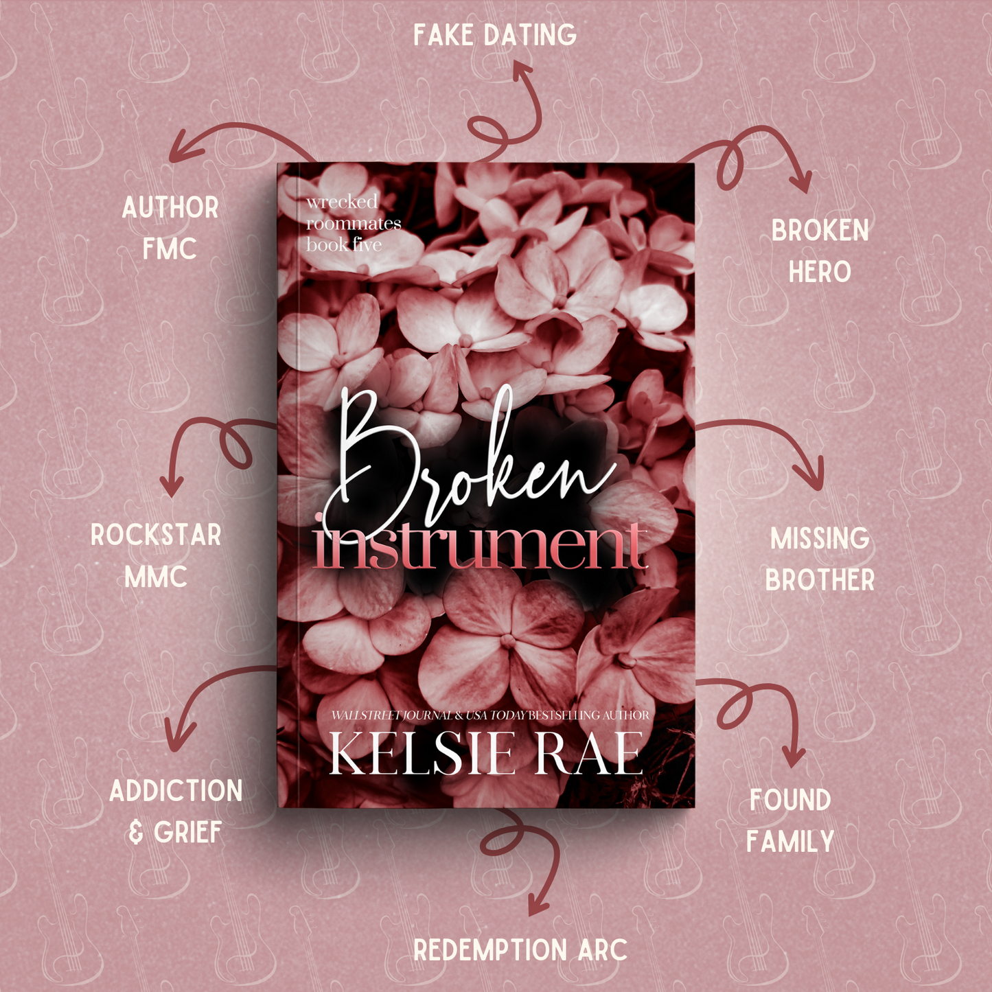 Ultimate Steamy Hockey and Rockstar Romance Bundle: Audiobooks