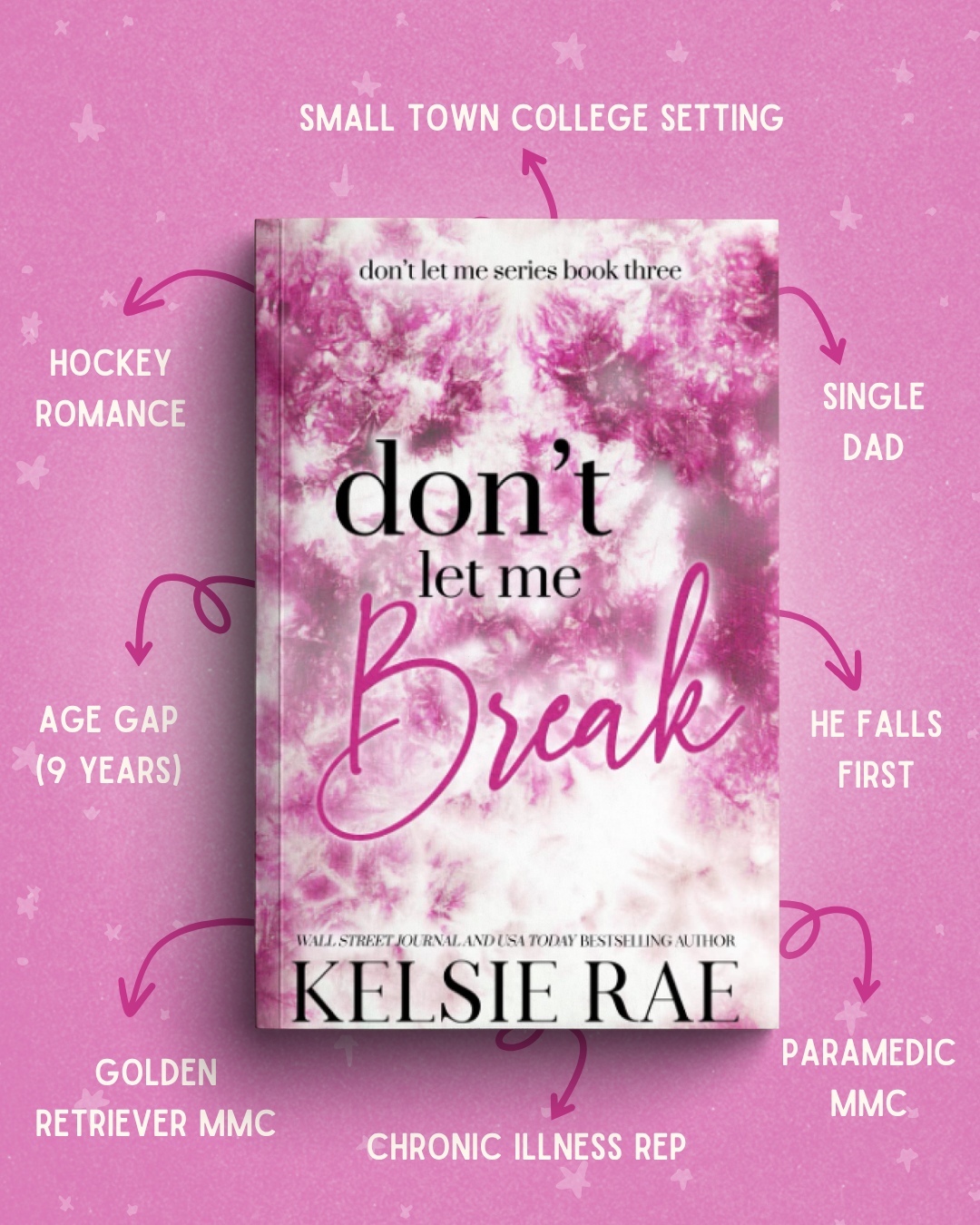 Steamy Hockey Book Bundle: Don't Let Me Series