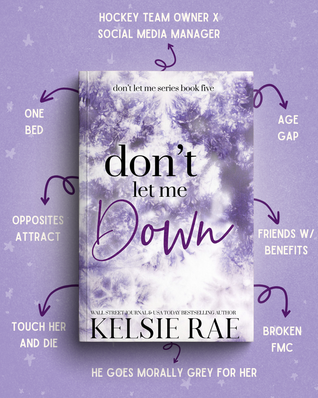 Steamy Hockey Book Bundle: Don't Let Me Series