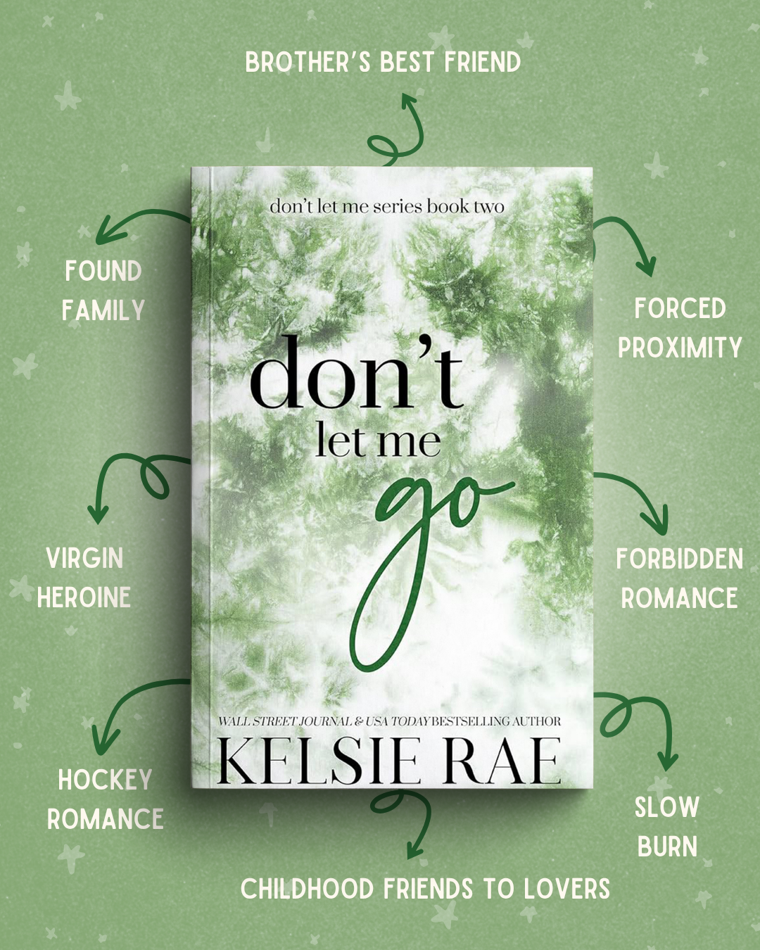 Steamy Hockey Book Bundle: Don't Let Me Series